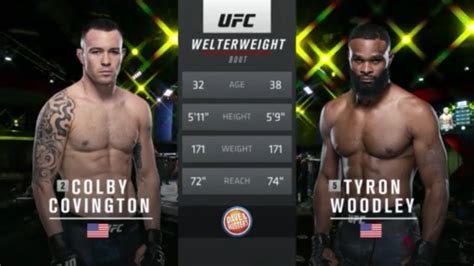 colby covington|colby covington vs tyron woodley.